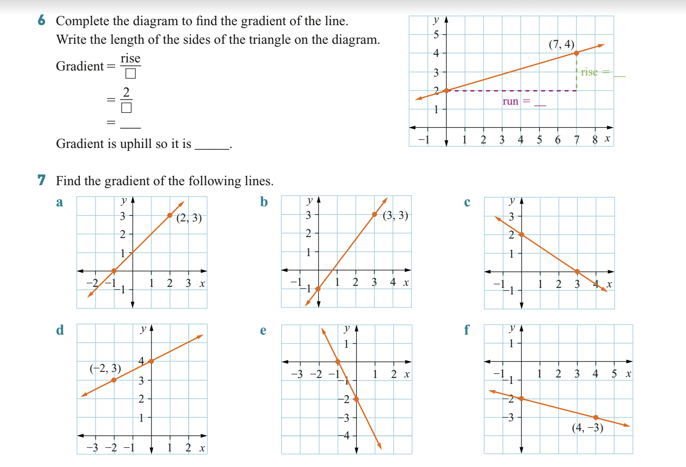 10c2mat22 gradient and equation of a line 2 mhol